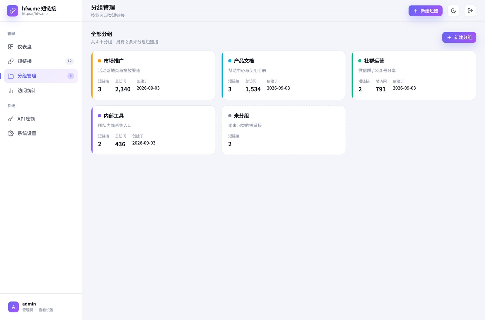 分组管理